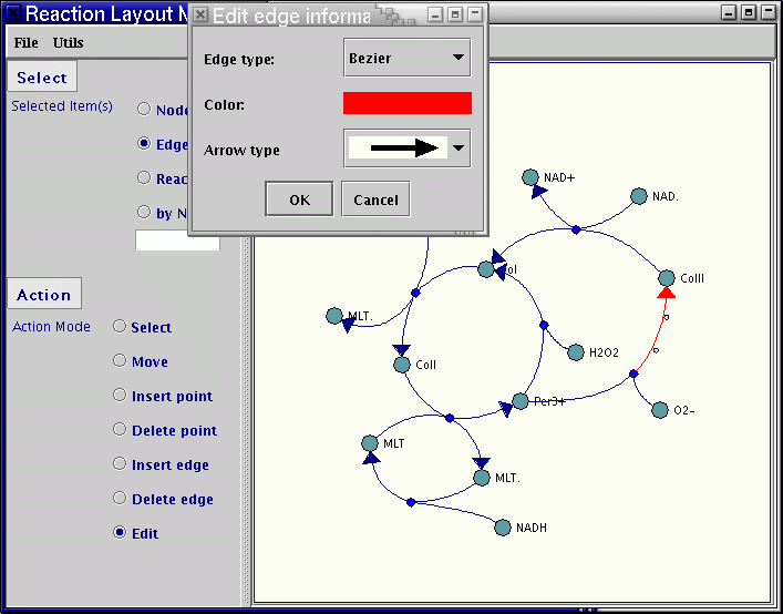 screenshot showing 
ReactionLayouter tool with part of peroxidase pathway