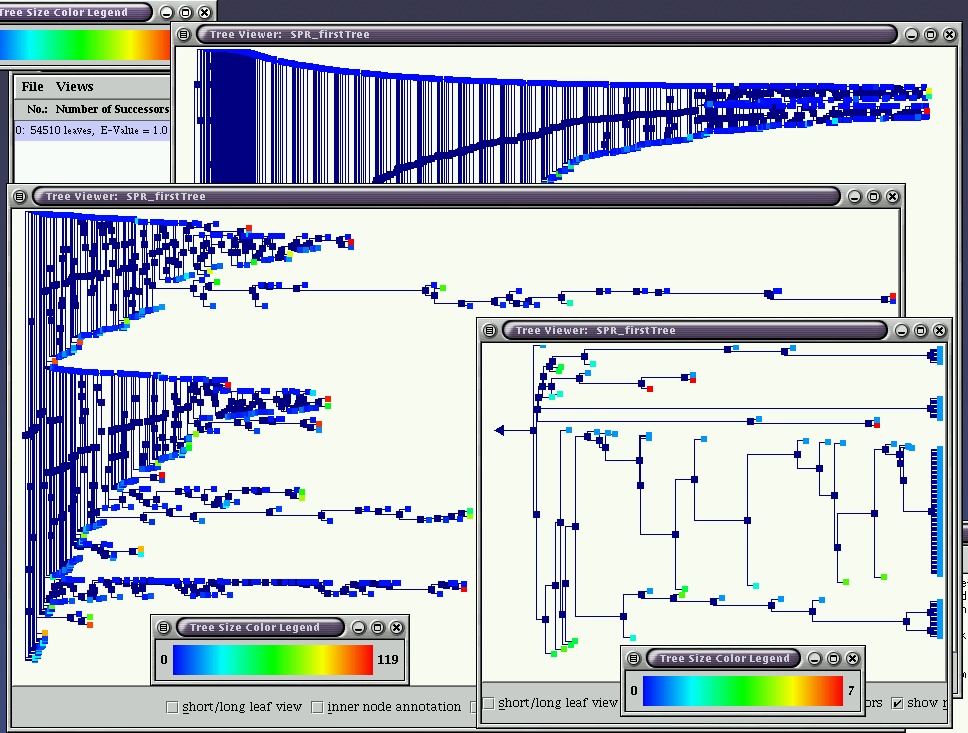 screenshot showing 
SYSTERS tree and parts of it